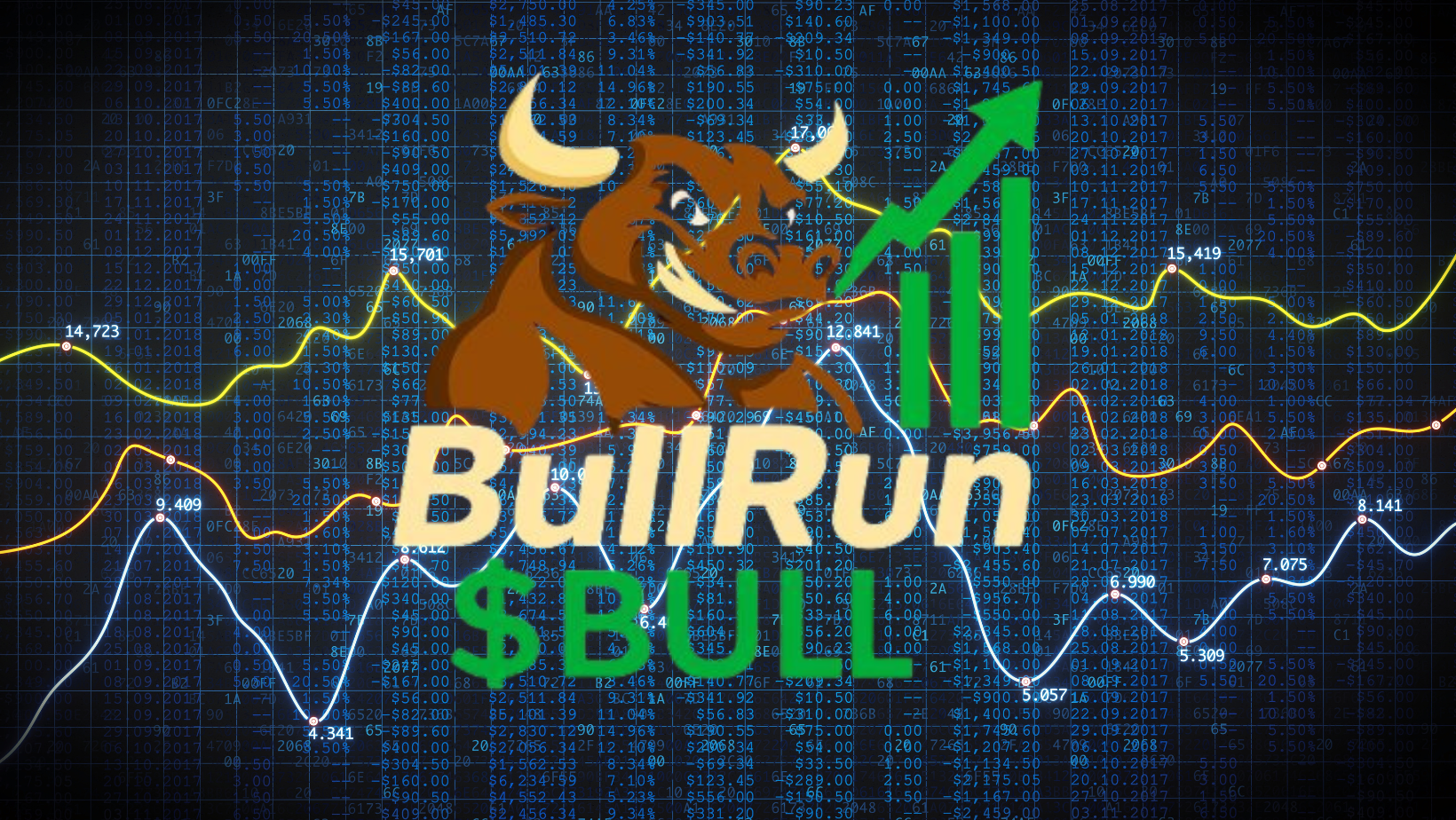 Lessons Learned from $BULL’s Journey